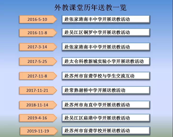 微信图片_20191122110914.jpg 微信图片_20191122110914.jpg